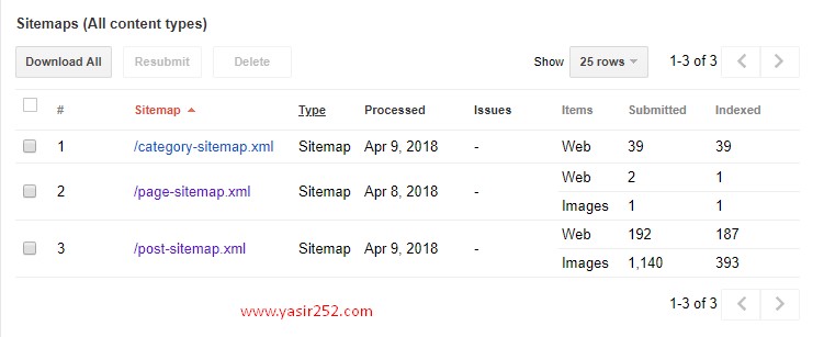 Yasir252 Arama Motoruna Web Sitesi Site Haritası Nasıl Gönderilir?