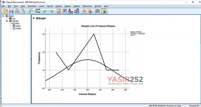 SPSS 25 Tam Sürümünü İndirin