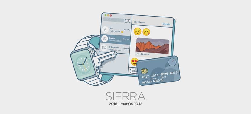 MacOS Sierra 2016