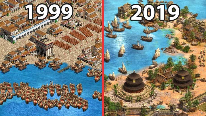 Age of Empires 2 Ücretsiz İndir