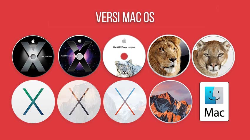 Şu ana Kadarki Tüm Mac OS İşletim Sistemi Adları (Cheetah’tan Mojave’ye)