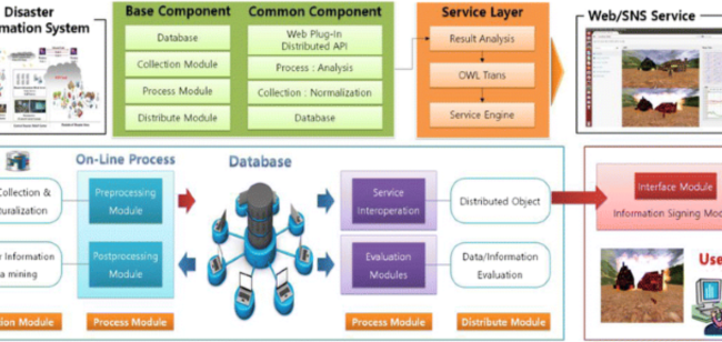 SB Complete Edition HYPERVISOR-P2P ücretsiz indir (1)