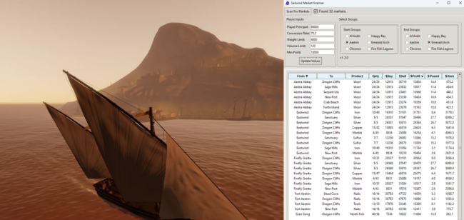 Sailwind tam indirme (1)