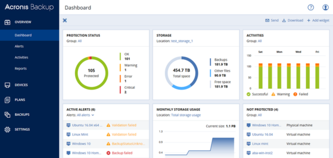 Acronis Cyber Backup