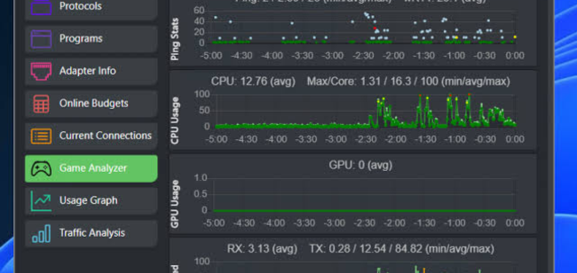 cfosspeed (1)